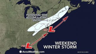 via Accuweather