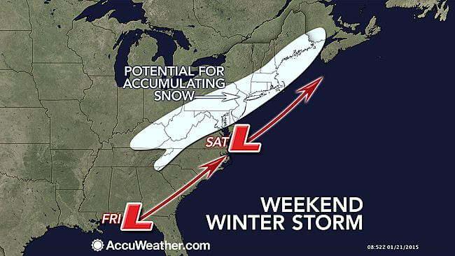 via Accuweather