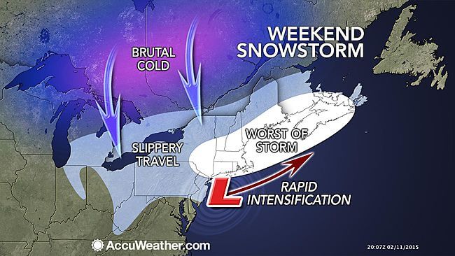 (via Accuweather)