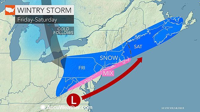 accuweather