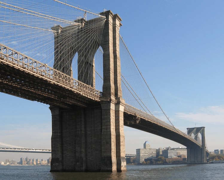 Brooklyn, borough of opportunity—but only if you're a rich male.